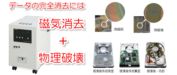 Hddデータ消去料金 格安で文書廃棄 重要書類の溶解処理